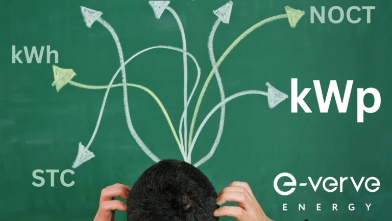 thoughts visualised on green background discussing what kWp means #kWp #kWpmeaning
